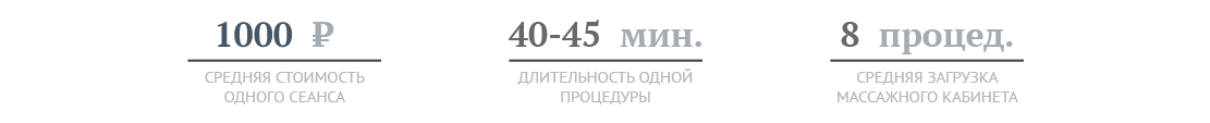 как открыть кабинет lpg массажа с чего начать. картинка как открыть кабинет lpg массажа с чего начать. как открыть кабинет lpg массажа с чего начать фото. как открыть кабинет lpg массажа с чего начать видео. как открыть кабинет lpg массажа с чего начать смотреть картинку онлайн. смотреть картинку как открыть кабинет lpg массажа с чего начать.