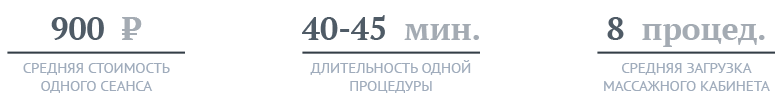 как открыть кабинет lpg массажа с чего начать. картинка как открыть кабинет lpg массажа с чего начать. как открыть кабинет lpg массажа с чего начать фото. как открыть кабинет lpg массажа с чего начать видео. как открыть кабинет lpg массажа с чего начать смотреть картинку онлайн. смотреть картинку как открыть кабинет lpg массажа с чего начать.